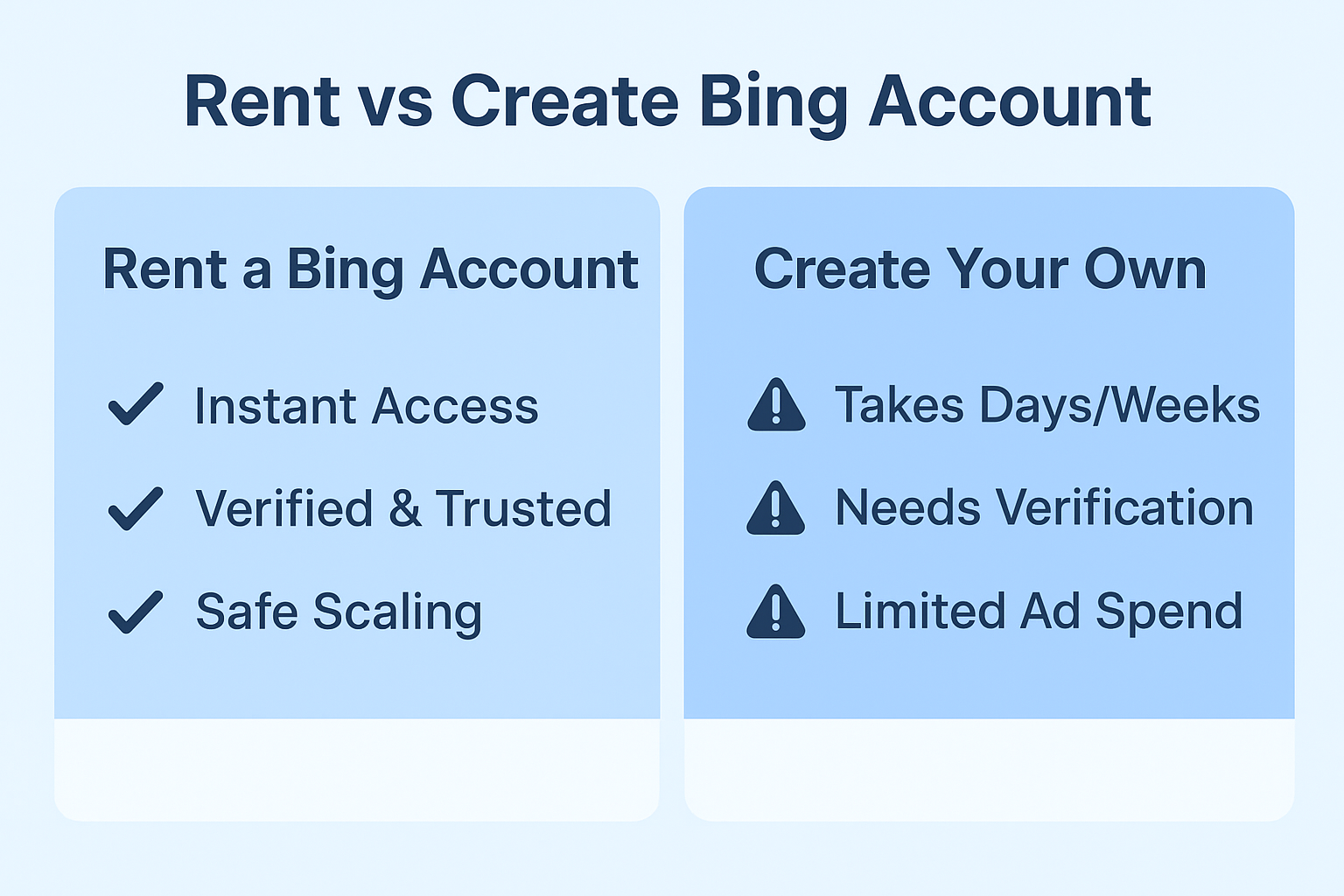 Comparison table: renting a Bing Ads account versus creating your own. Quick start, fewer risks, more opportunities.